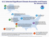 Texas Average Temperature Map National Climate Report January 2019 State Of the Climate