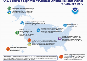 Texas Average Temperature Map National Climate Report January 2019 State Of the Climate