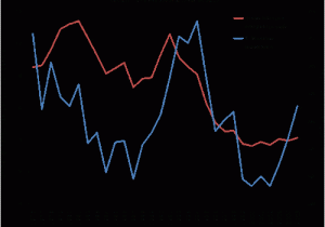 Texas Crime Map Gun Violence and Gun Control In Texas Wikipedia