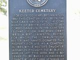 Texas Historical Markers Map Texas Historical Marker for Keeter Cemetary