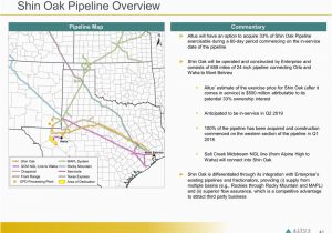 Texas Pipeline Map 8 K