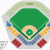 Texas Rangers Map Of Stadium Surprise Stadium Seating Chart