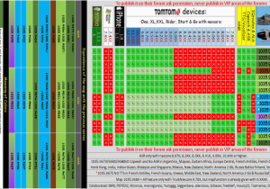 Tomtom Eastern Europe Map Download Free Angebote Maps tomtom 1035er Karten Sammelthread Digital