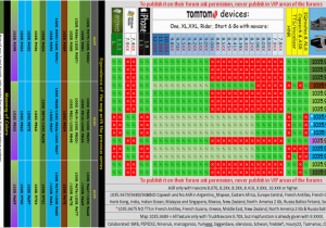 Tomtom Ireland Map Download Free Angebote Maps tomtom 1035er Karten Sammelthread Digital Eliteboard