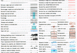 Topographic Map Symbols Canada topographic Map Keys Fysiotherapieamstelstreek