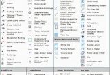 Topographic Map Symbols Canada topographic Map Keys Fysiotherapieamstelstreek