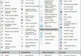 Topographic Map Symbols Canada topographic Map Keys Fysiotherapieamstelstreek