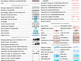 Topographic Map Symbols Canada topographic Map Keys Fysiotherapieamstelstreek