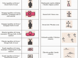 Topographic Map Symbols Canada topographic Map Keys Fysiotherapieamstelstreek