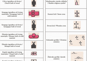 Topographic Map Symbols Canada topographic Map Keys Fysiotherapieamstelstreek