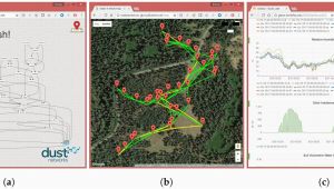 Topographic Maps Tennessee Google Maps topography Maps Driving Directions