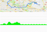 Tour De France Final Stage Route Map tour De France 2018 Route Stage 21 Houilles Paris