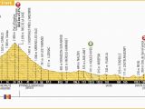 Tour De France Paris Map tour De France 2016 Die Strecke