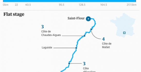 Tour De France Stage 10 Map tour De France 2019 Wout Van Aert Wins Stage 10 In Photo Finish