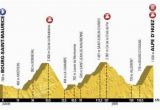 Tour De France Stage 12 Map tour De France 2018 Stage 12 Preview A Return to the Mythical Alpe