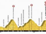 Tour De France Stage 12 Map tour De France 2018 Stage 12 Preview A Return to the Mythical Alpe