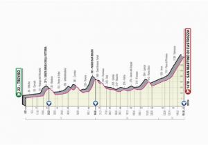 Tour De France Stage 19 Route Map How to Watch the Giro D Italia Tv Coverage Streaming Services and