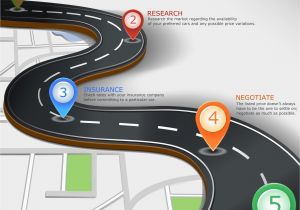 Traffic Map England are You Planning to Buy A Car Check Out the Road Map for