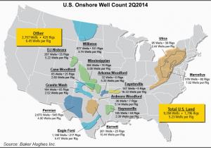 Utica Ohio Map Us Onshore Well County 2q14 Ngi S Shale Daily Charts Graphs