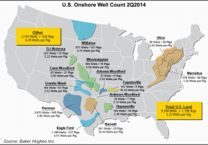 Utica Shale Map Ohio Us Onshore Well County 2q14 Ngi S Shale Daily Charts Graphs