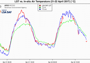 Vegetation Map Europe assessing Frost Exposure On Vegetation News Show Cases