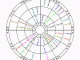 Venus Texas Map Local Space and astrocartography Maps