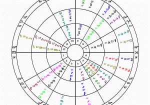 Venus Texas Map Local Space and astrocartography Maps