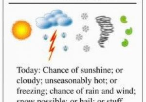 Weather Map Of Minnesota Funny Minnesota Weather forecast This Applies to south Dakota too