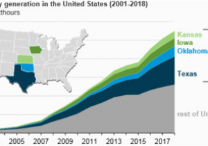 Wind Map Ireland Wind Power In the United States Wikiwand