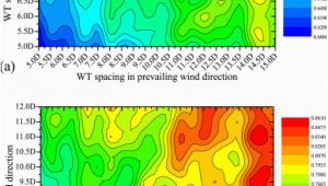 Wind Speed Map Europe Investigation Into the Optimal Wind Turbine Layout Patterns