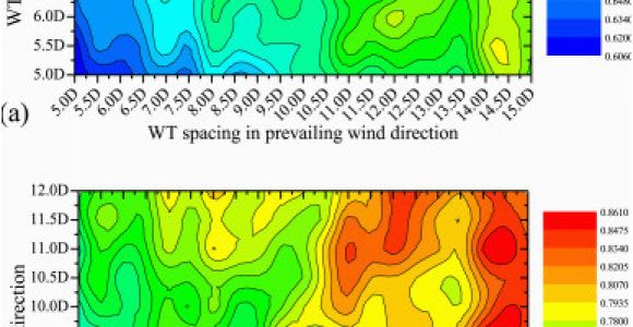 Wind Speed Map Europe Investigation Into the Optimal Wind Turbine Layout Patterns