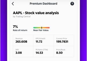 Yahoo Map Canada Yahoo Finance On the App Store